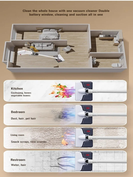 Powerful Cordless Handheld Vacuum Clean