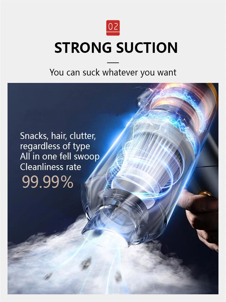 Wireless Car Vacuum Cleaner