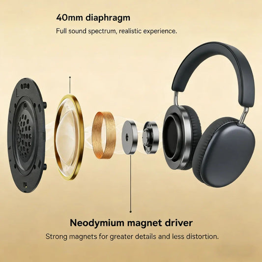 TD-20 Bluetooth 5.3 3D Spatial Audio Headphones