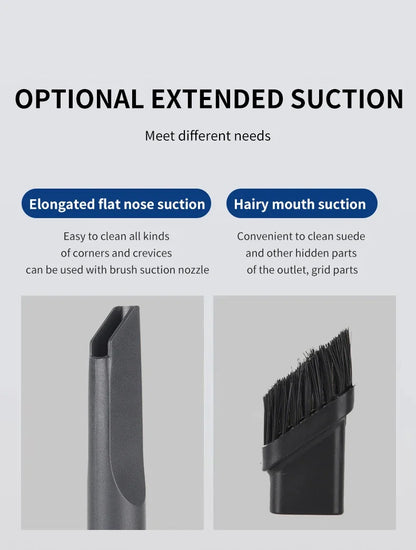 Wireless Car Vacuum Cleaner