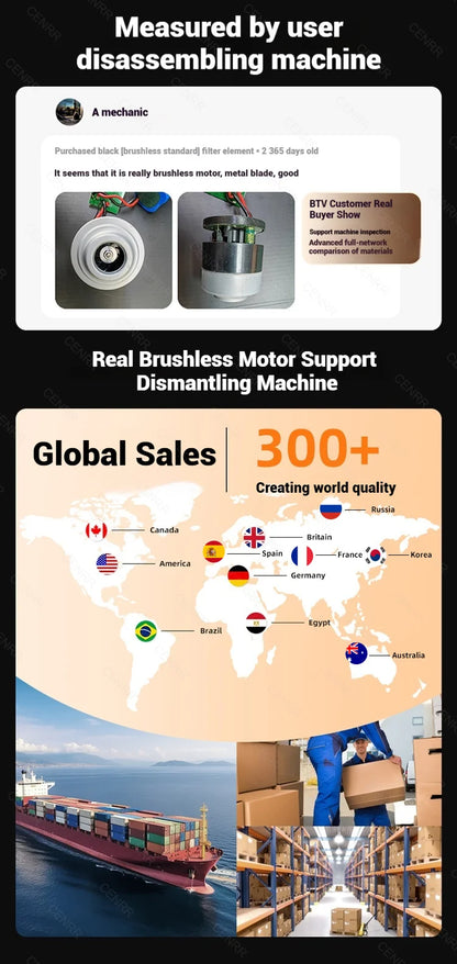 Car Vacuum Cleaner Mini Cordless