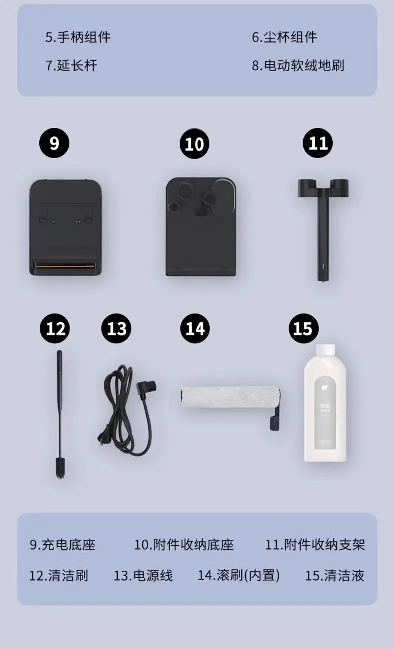 Wireless Vacuum Mite Remover