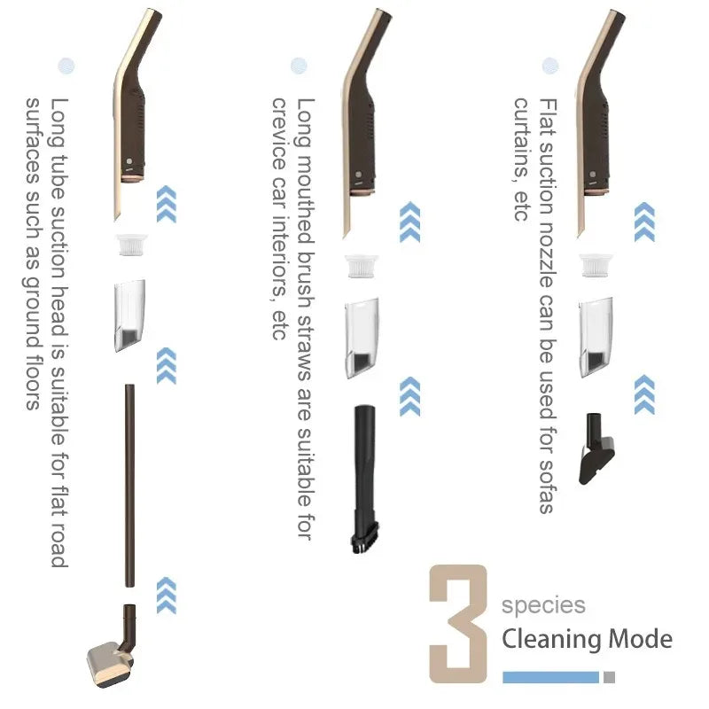Wireless Handheld Vacuum Cleaner
