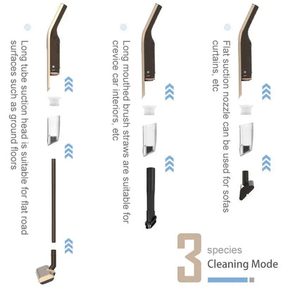 Wireless Handheld Vacuum Cleaner