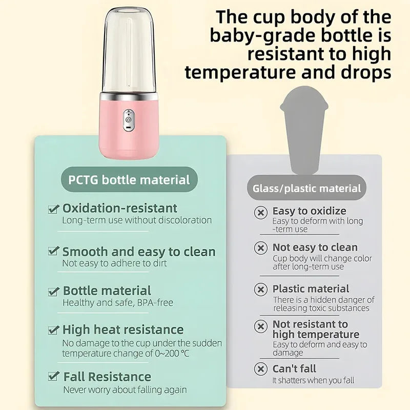 Portable Blender Bottle Electric