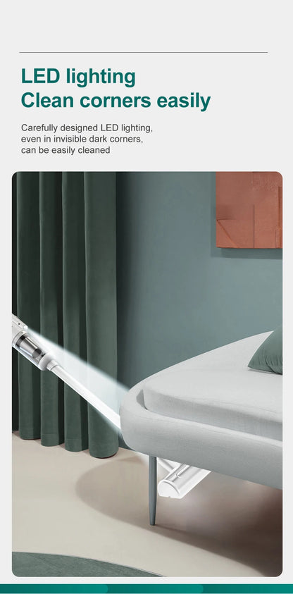 Handheld Vacuum Cleaner Powerful Suction