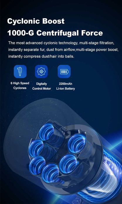 Cordless Handheld Vacuum Cleaner