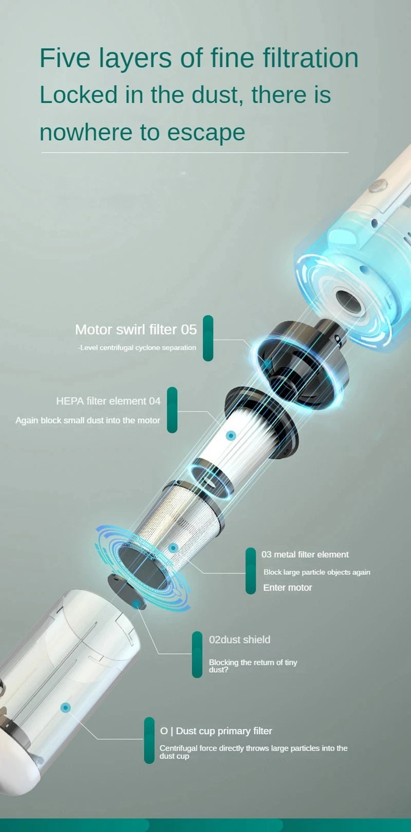 Wireless Car Vacuum Cleaner Metal Strainer