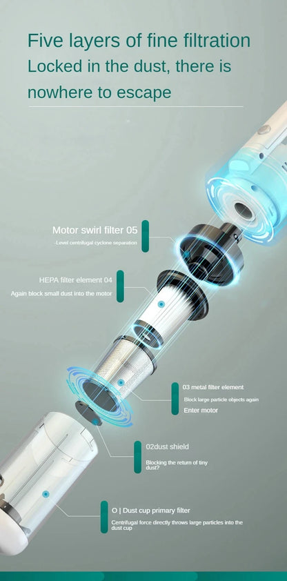 Wireless Car Vacuum Cleaner Metal Strainer