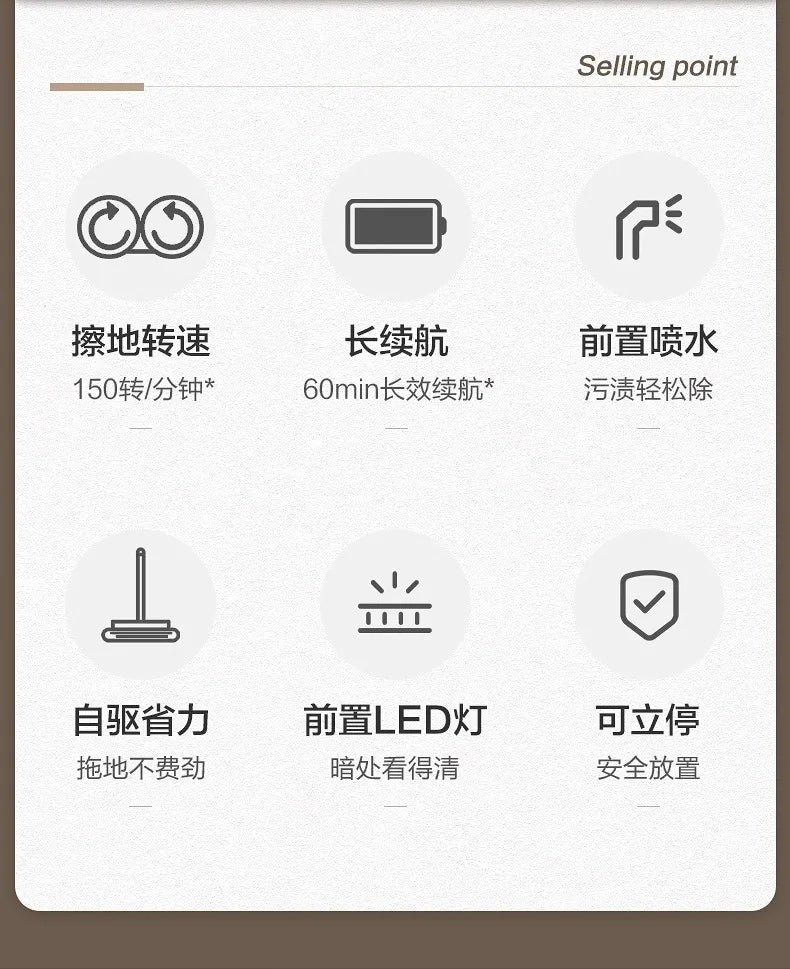 Wireless Vacuum & Electric Mop