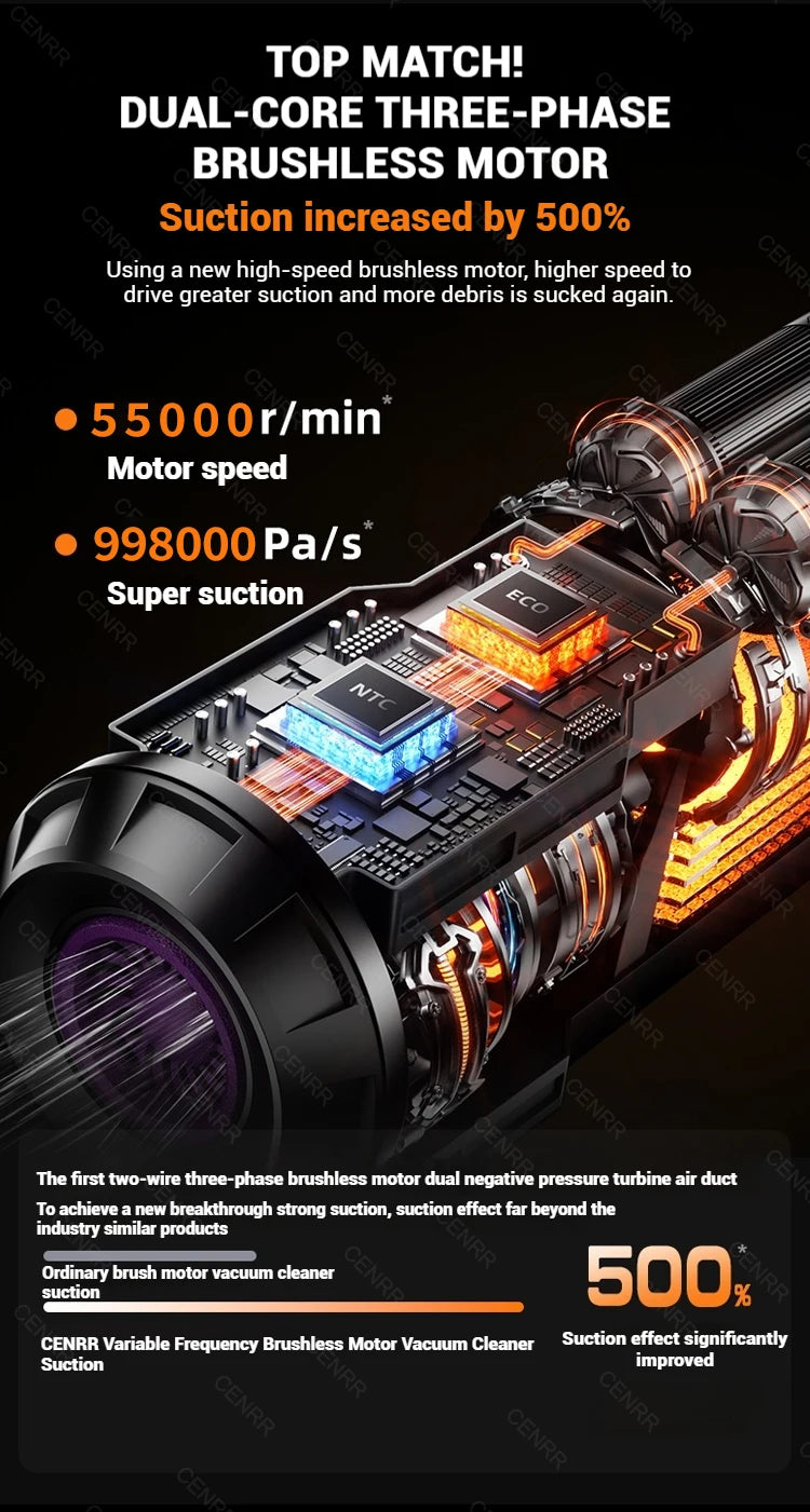 Car Vacuum Cleaner Mini Cordless