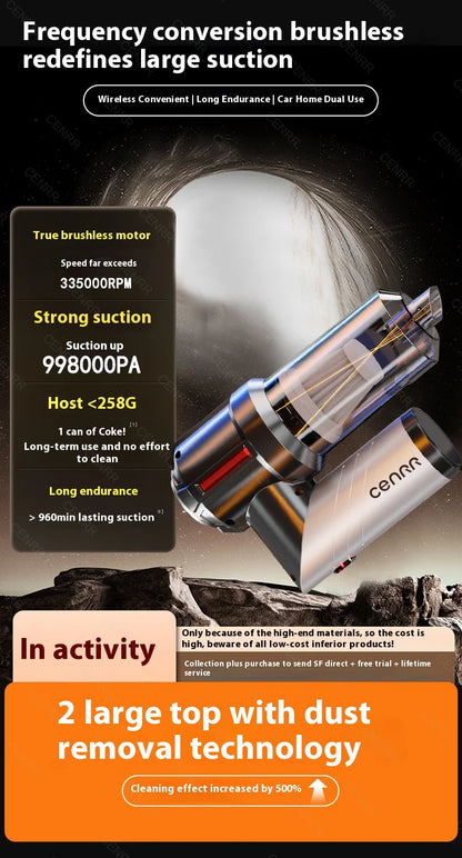 Car Vacuum Cleaner Mini Cordless