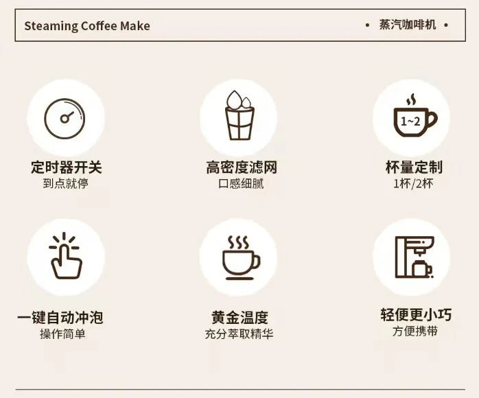 Multifunctional Espresso Machine