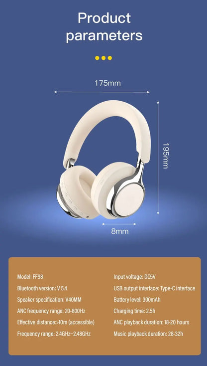 TD-20 Bluetooth 5.3 3D Spatial Audio Headphones