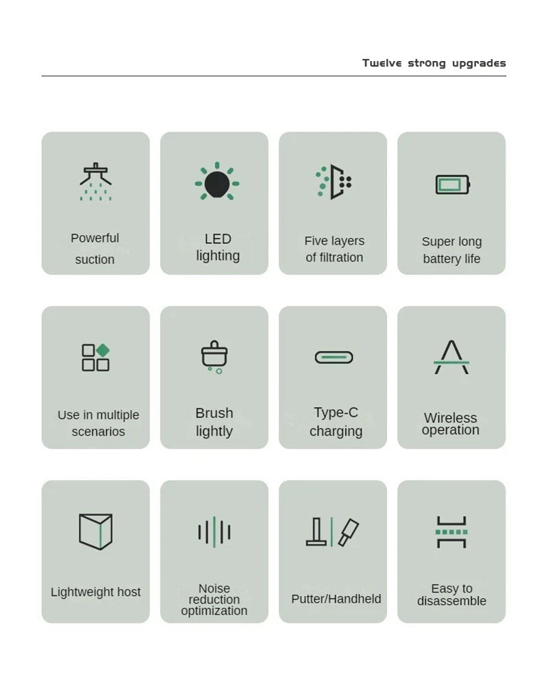 Wireless Car Vacuum Cleaner Metal Strainer