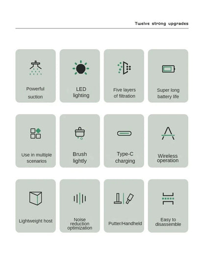 Wireless Car Vacuum Cleaner Metal Strainer