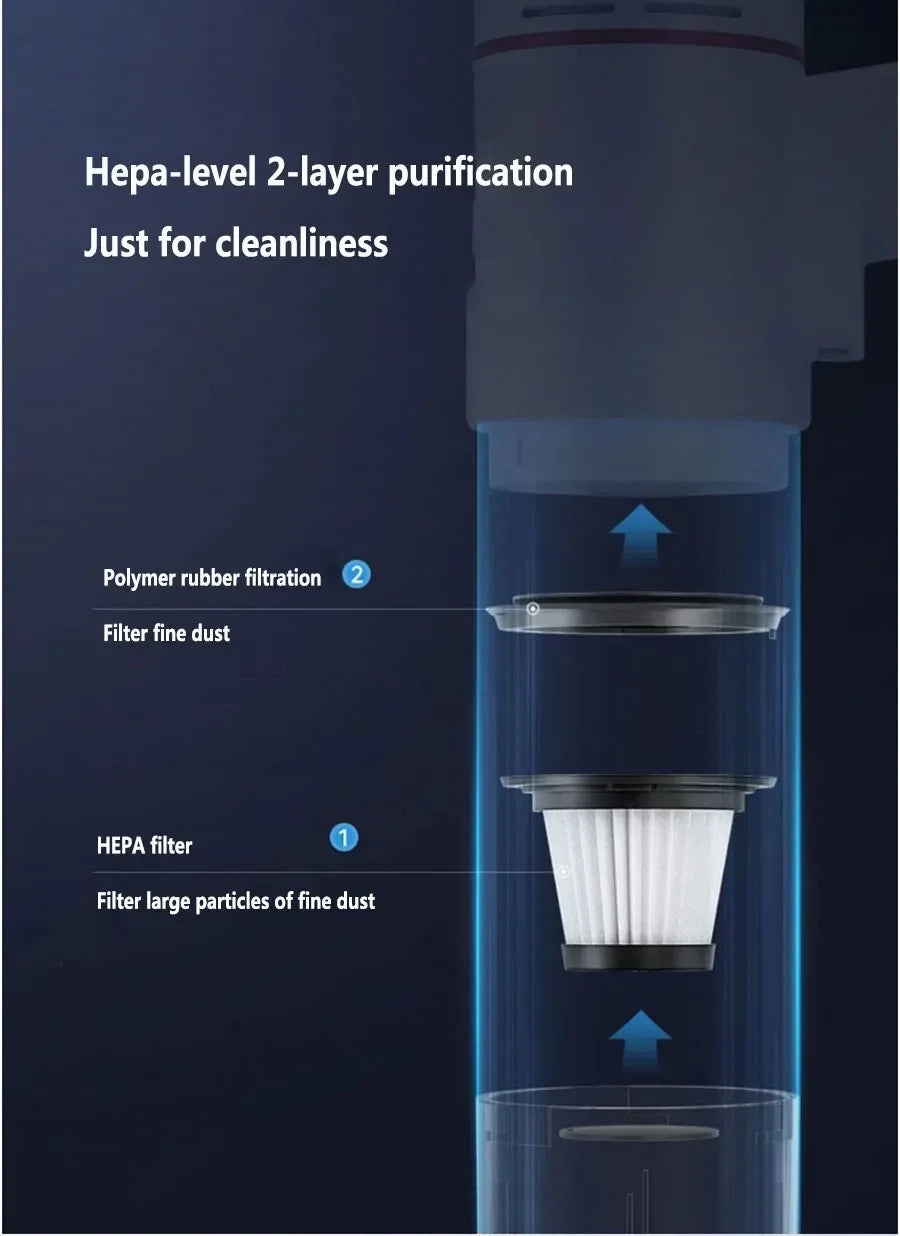 Cordless Handheld Vacuum Cleaner