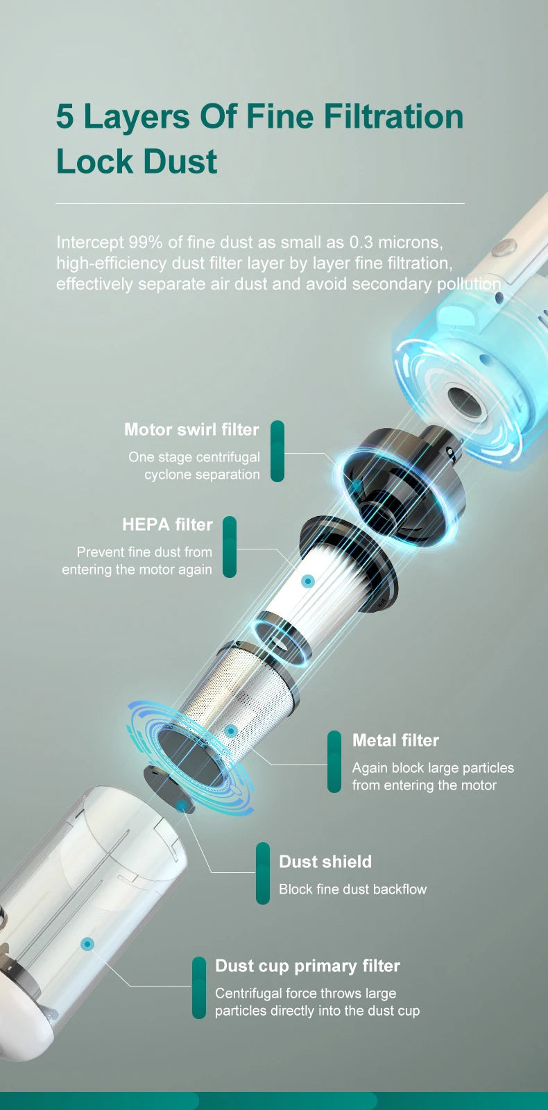 Handheld Vacuum Cleaner Powerful Suction