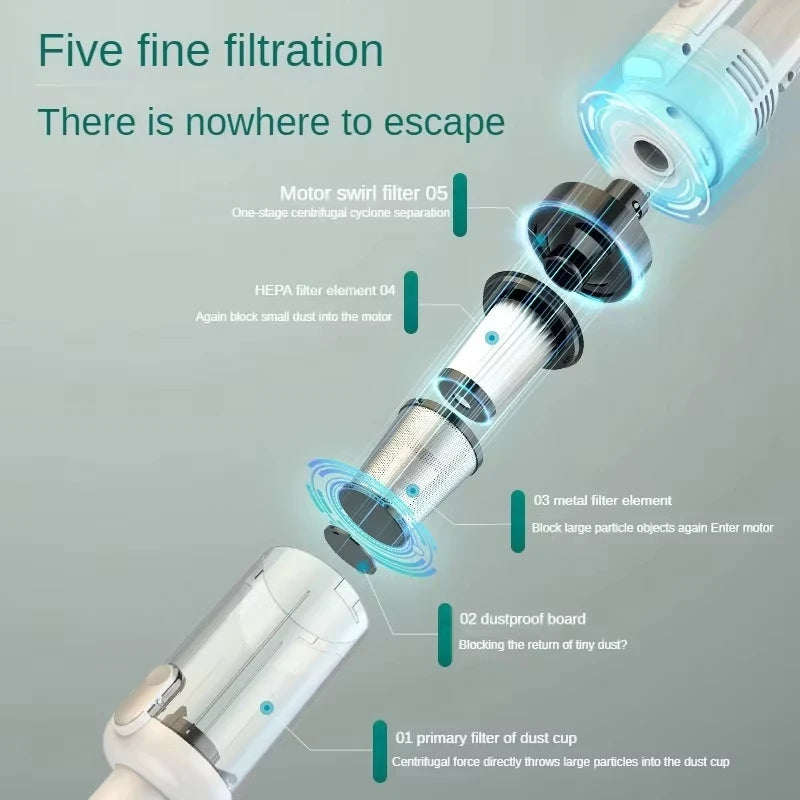 Wireless Car Vacuum Cleaner Metal Strainer