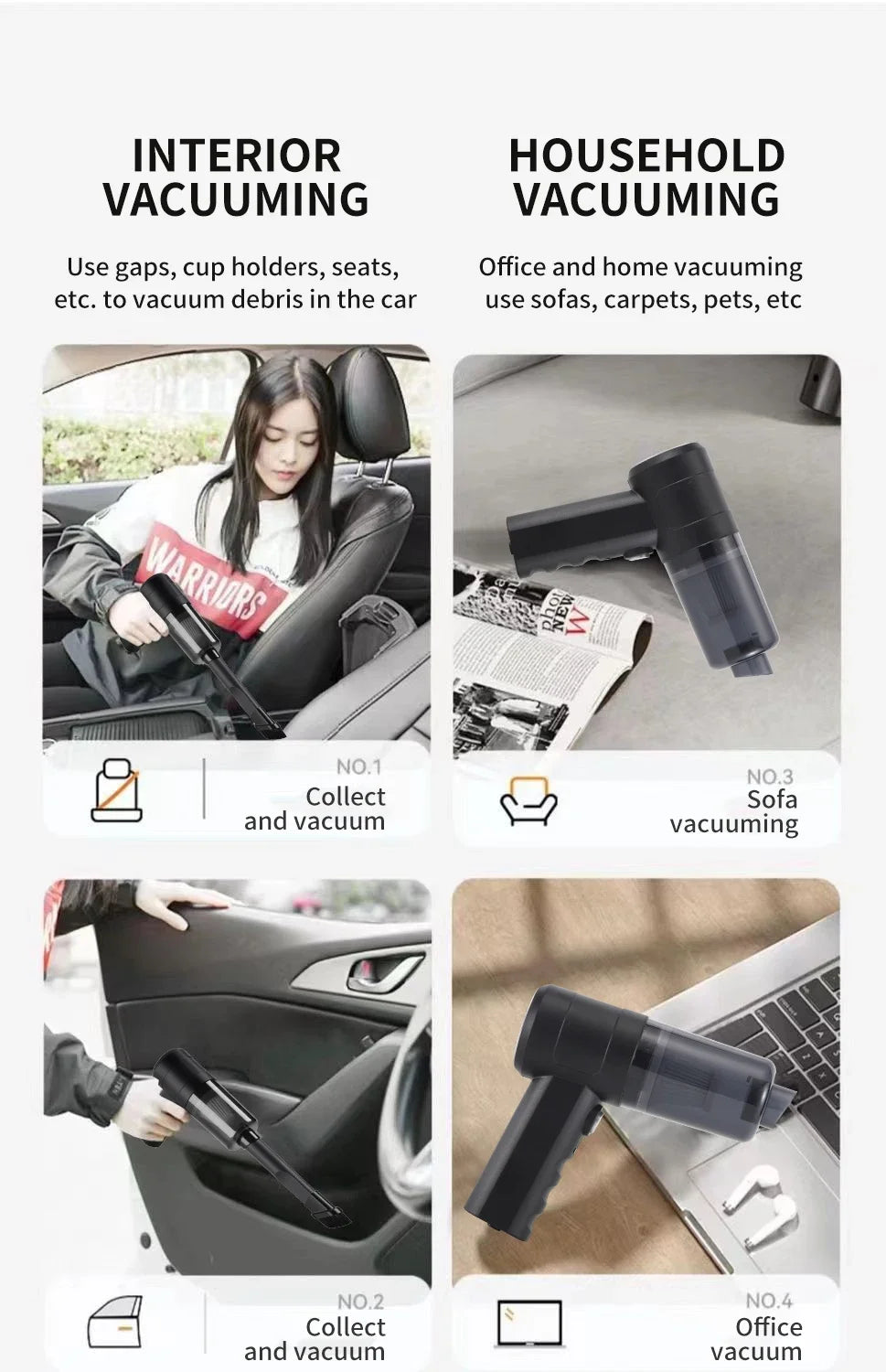 Wireless Car Vacuum Cleaner