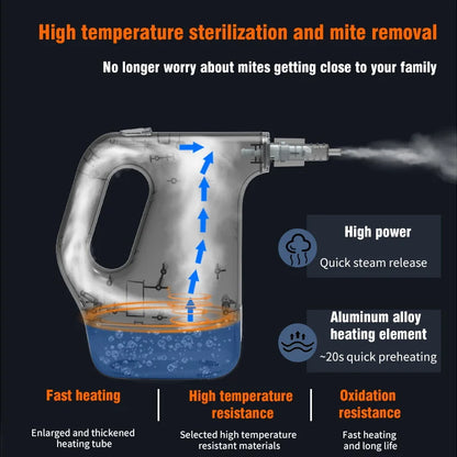 Handheld Steam Cleaner