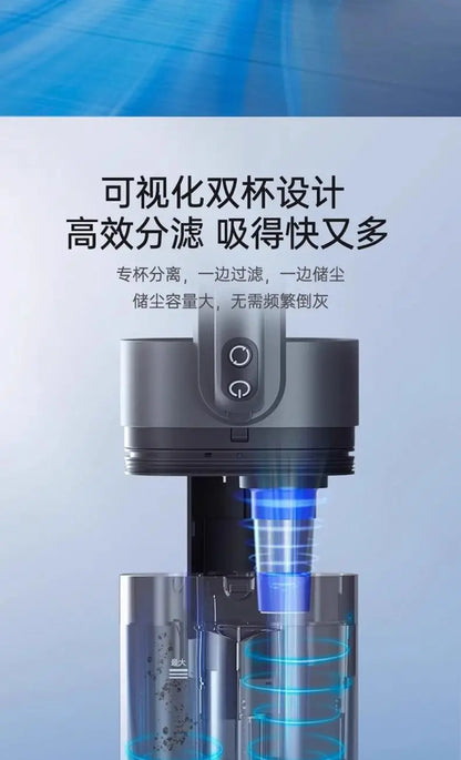 Wireless Vacuum Mite Remover
