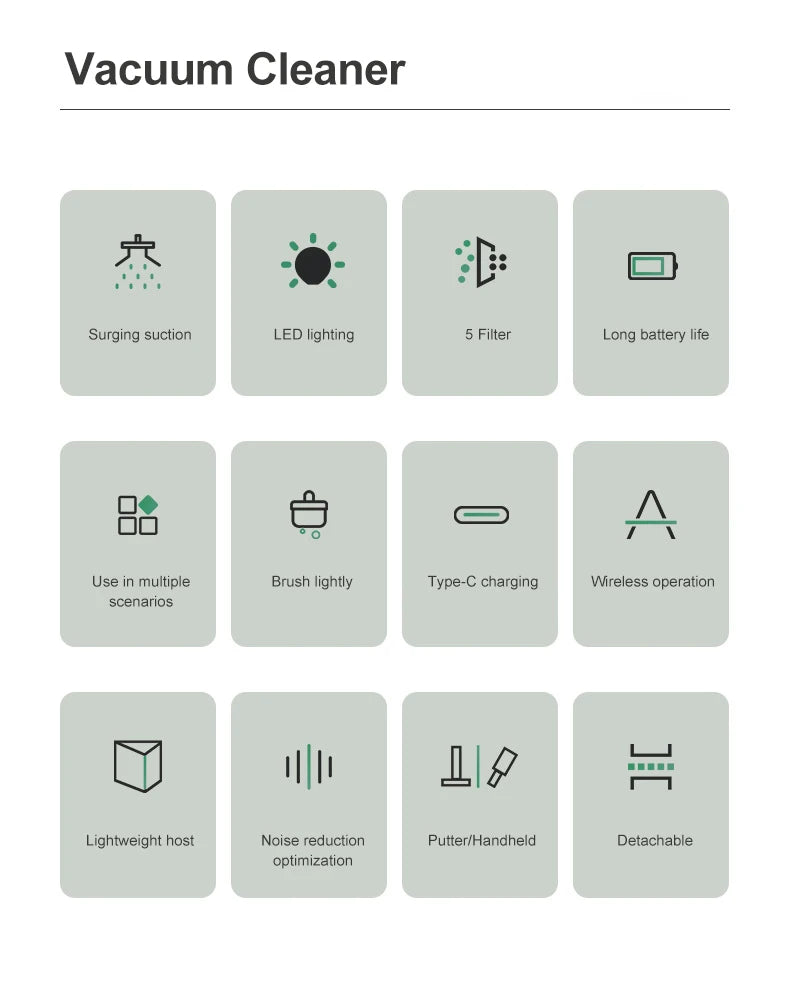 Handheld Vacuum Cleaner Powerful Suction