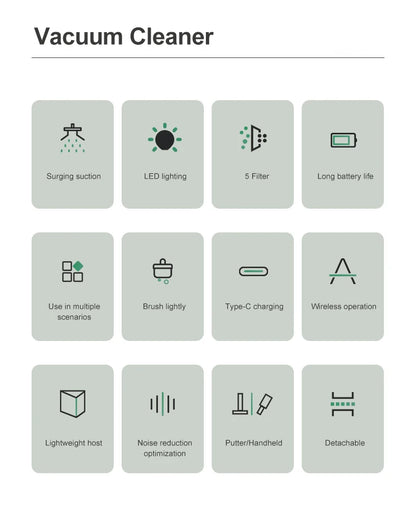 Handheld Vacuum Cleaner Powerful Suction