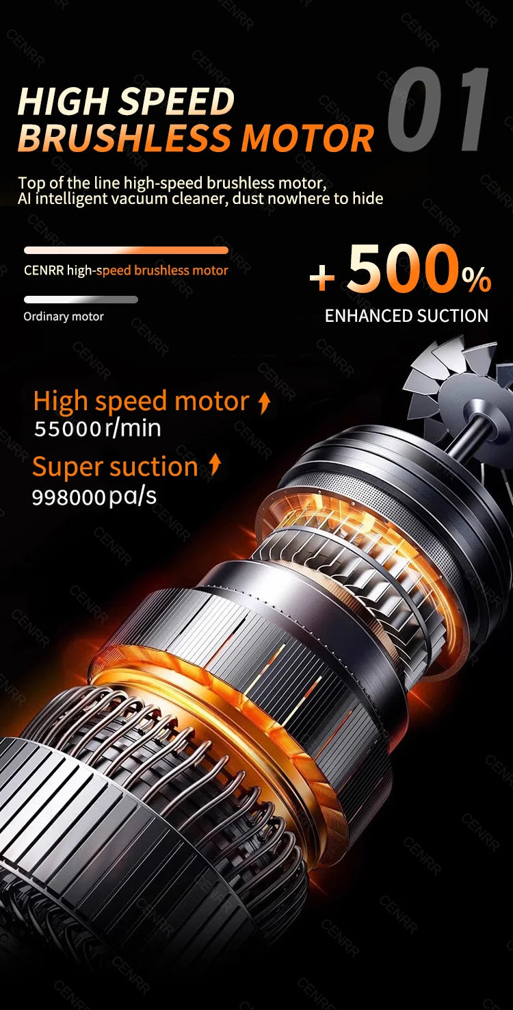 Car Vacuum Cleaner Mini Cordless