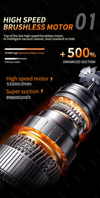 Car Vacuum Cleaner Mini Cordless