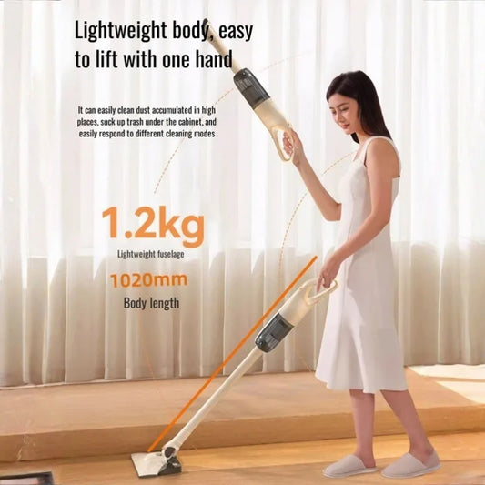 Powerful Cordless Handheld Vacuum Clean