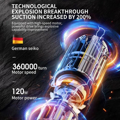 Wireless Car Vacuum Cleaner